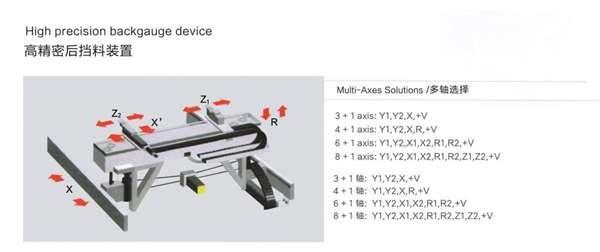 WE67K Series Electro-hydraulic Servo Press Brake CNC Bending Machine