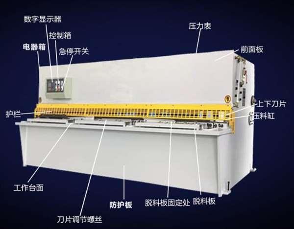 QC12Y液压摆式剪板机(图2)