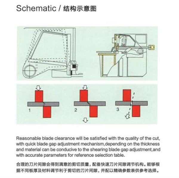 SERIES DIGITAL NC HYDRAULIC SWING BEAM SHEARING MACHINE