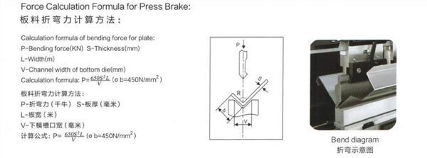 WC67Y Series Hydraulic Press Brake CNC Plate Bending Machine
