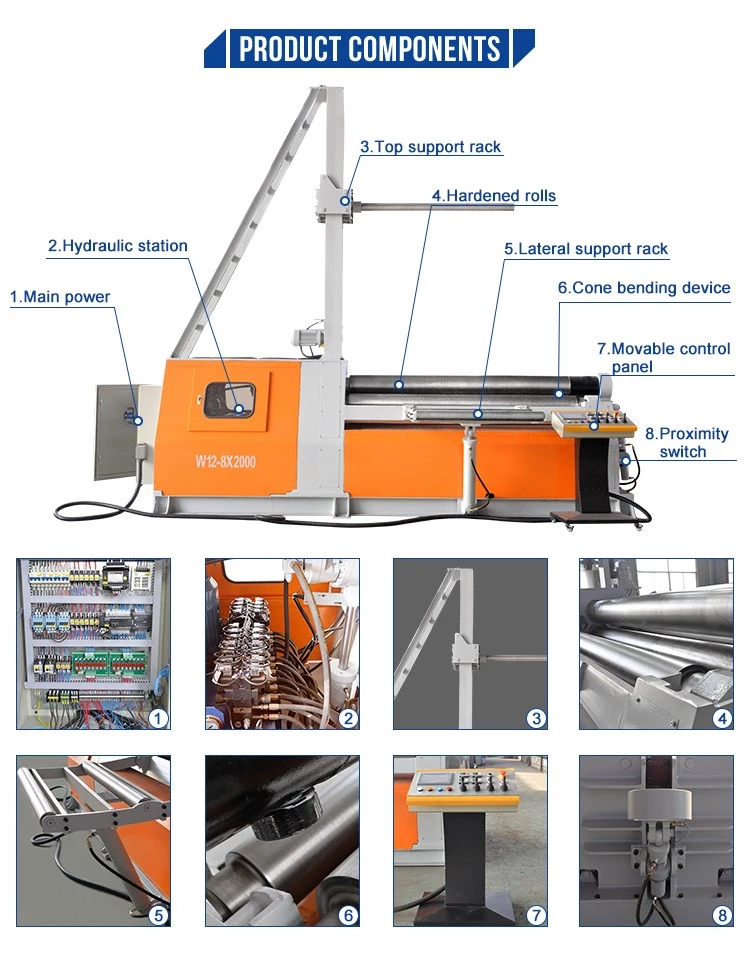 W12-  four roller plate rolling machine(图1)