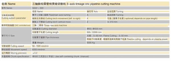 数控相惯线切割机(图3)