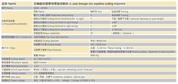 数控相惯线切割机(图2)