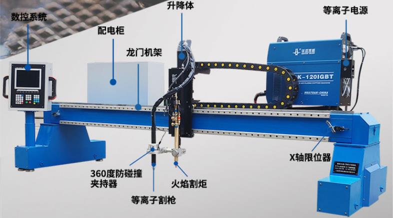 经济型单边驱动龙门式数控切割机(图1)